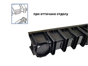 Дренажен канал MAX-DRAIN BASIC с PVC решетка B125, 1000x131x148mm - Image 5
